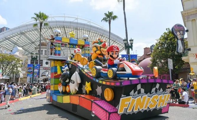 大阪自由行一日遊