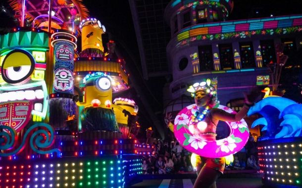 大阪自由行一日遊