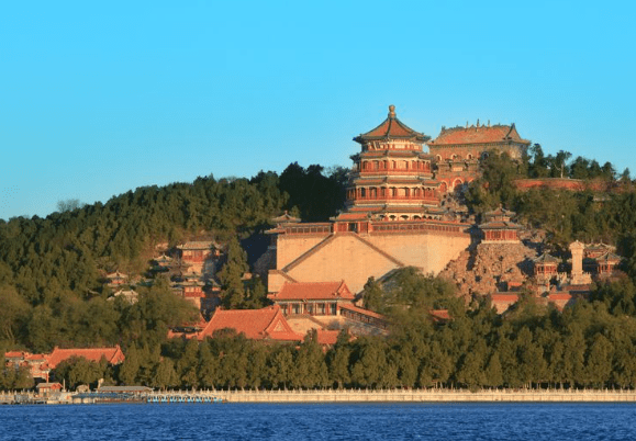 北京旅遊費用​